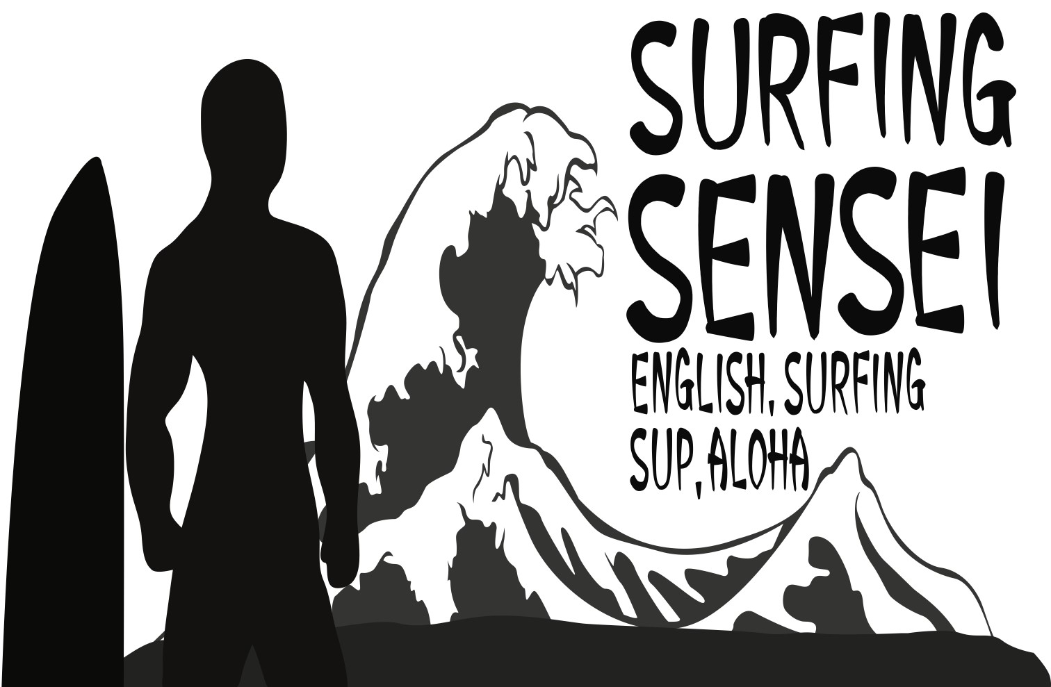 surfingsensei.com